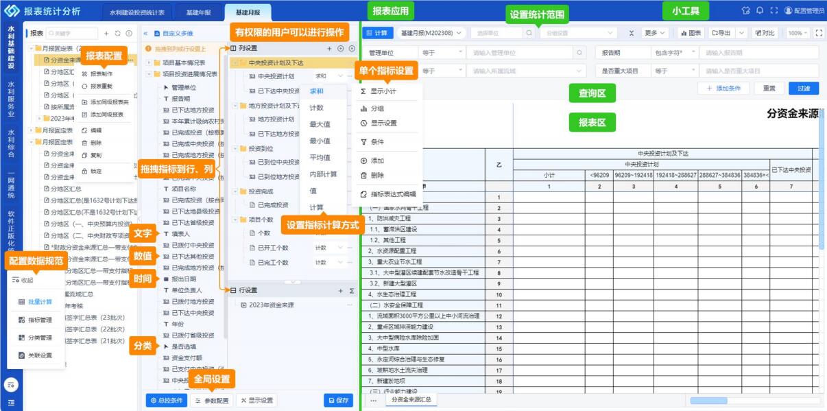 B-Report 多维报表系统
